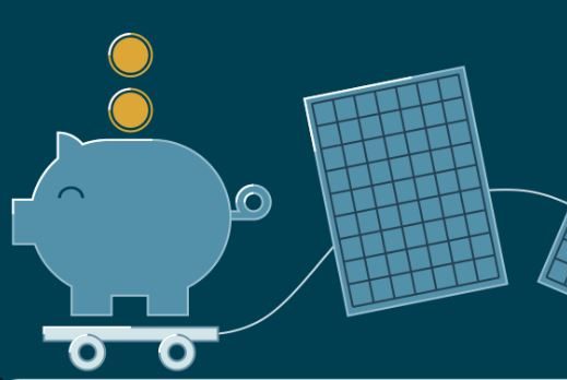 Flexible Finanzierung bei Solarweg Finanzierung